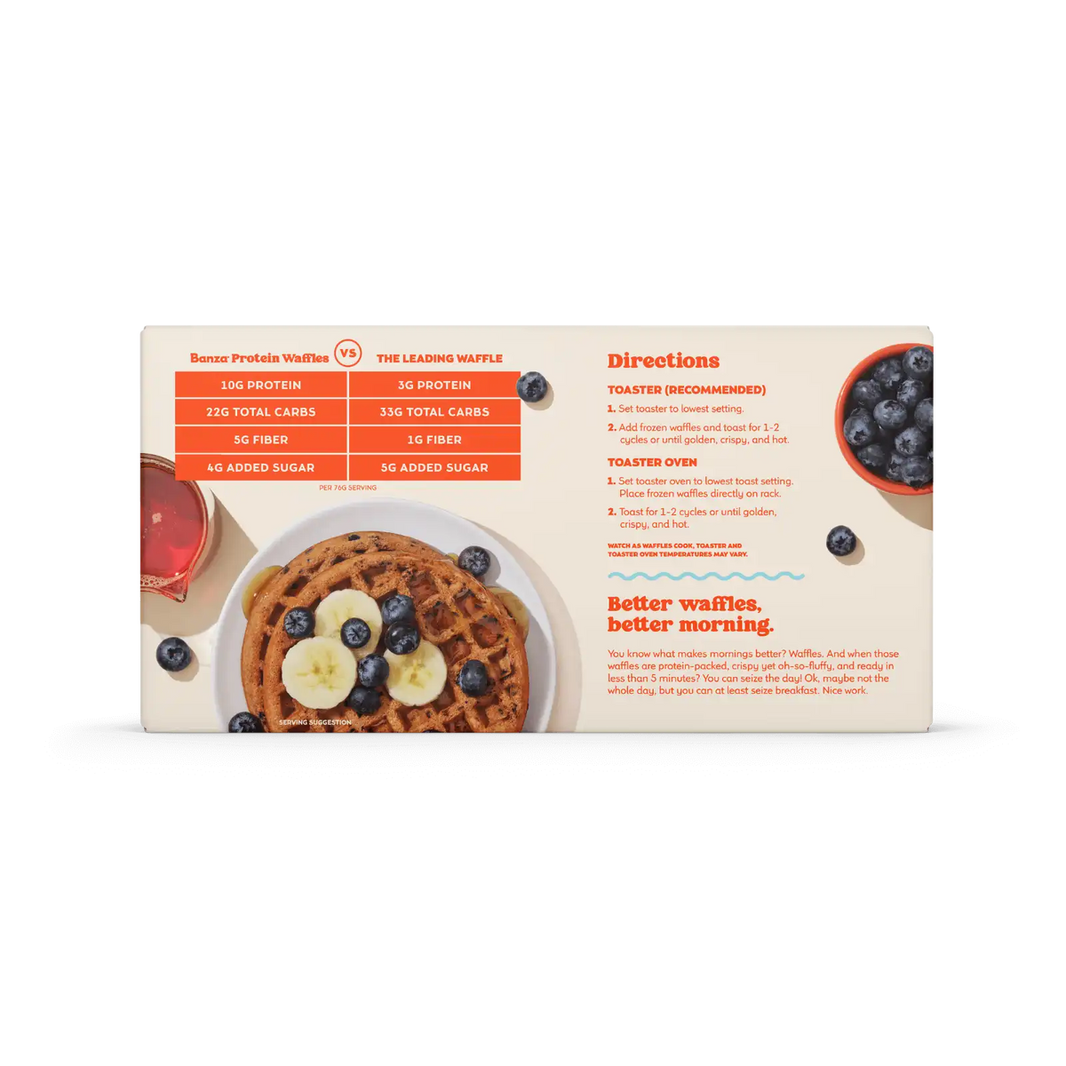 Blueberry Protein Waffles